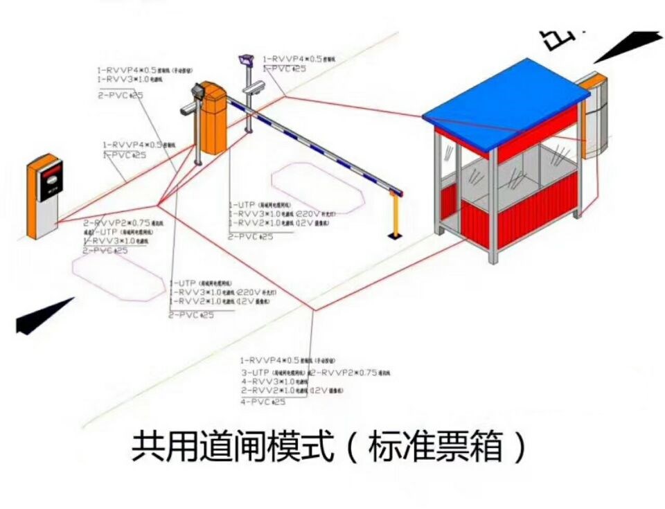 黄山徽州区单通道模式停车系统