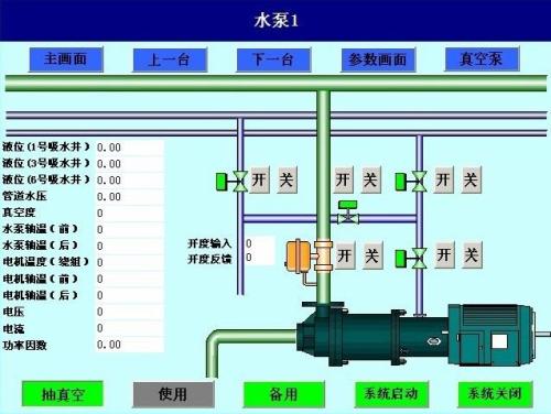 黄山徽州区水泵自动控制系统八号