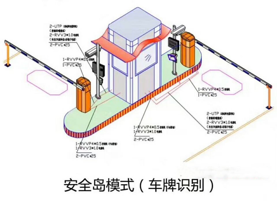 黄山徽州区双通道带岗亭车牌识别