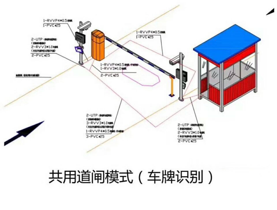 黄山徽州区单通道车牌识别系统施工